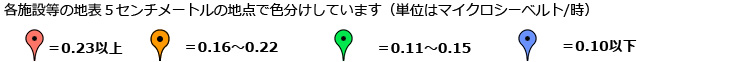 各施設等の地表５センチメートルの地点で色分けしています（単位はマイクロシーベルト/時）